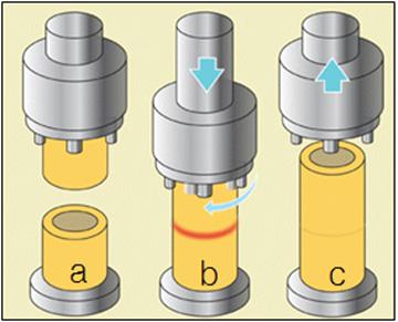 Problems Welding Circular Plastic Parts